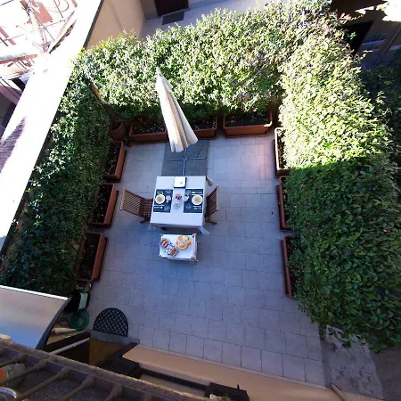 Apartment Terrazza Baires - In The Heart Of Milan