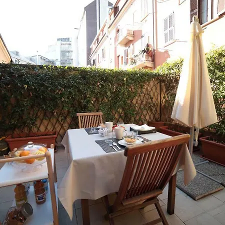 Terrazza Baires - In The Heart Of Apartment *